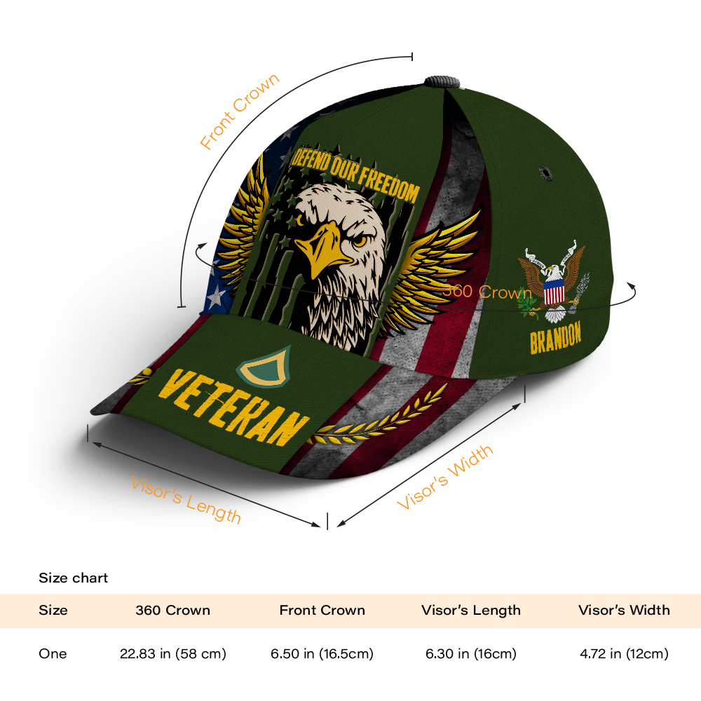 Custom Ranks/Insignia, Personalized Name And Years Served All Over Prints Premium Classic Cap KAOVC21
