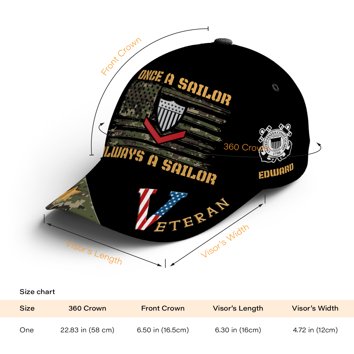 Custom Ranks/Insignia, Personalized Name And Years Served All Over Prints Premium Classic Cap KAOVC12