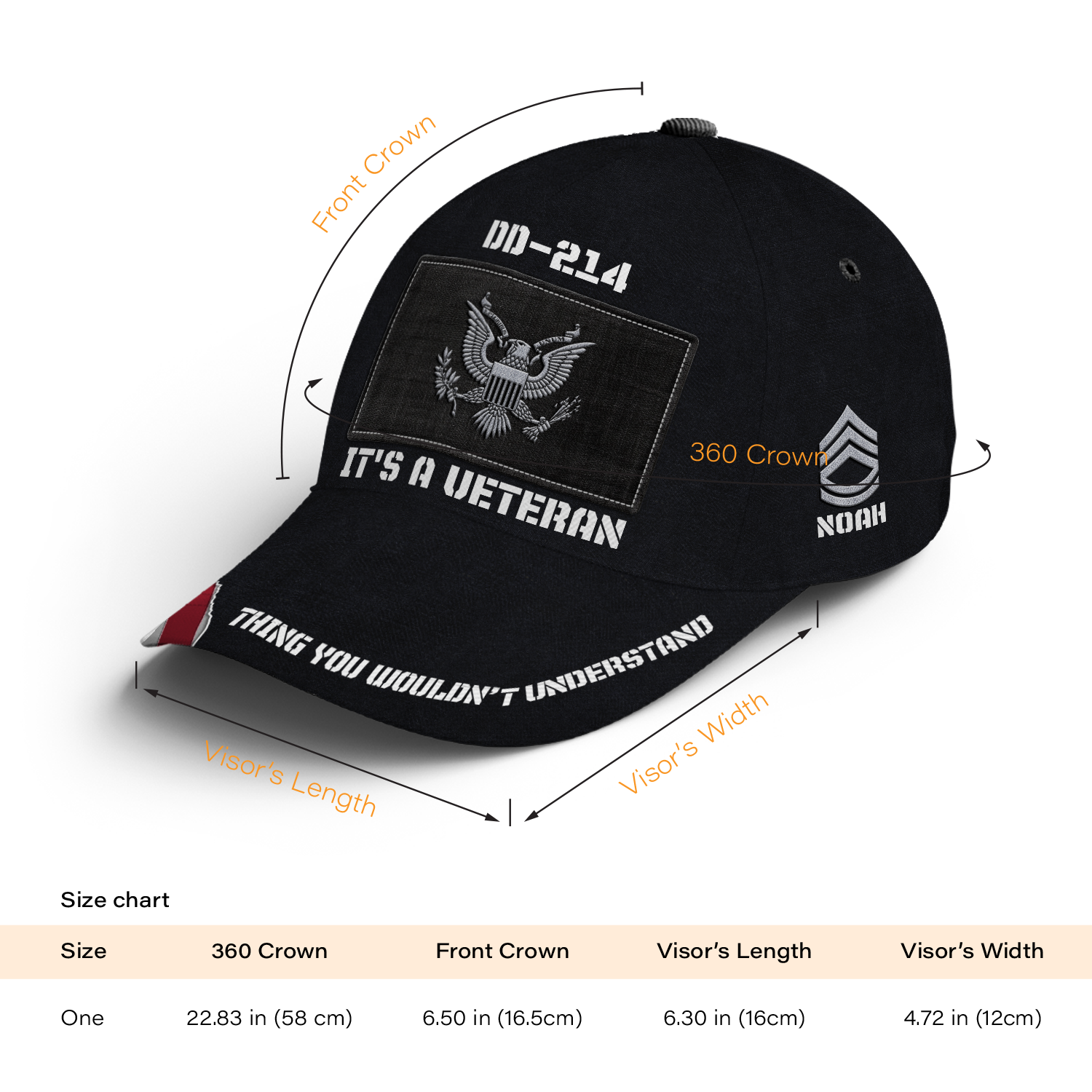 Custom Ranks/Insignia, Personalized Name And Years Served All Over Prints Premium Classic Cap KAOVC13